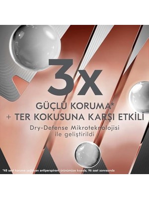 Al-Kar Ticaret Rexona Men Clinical Protection Invisible Sprey Deodorant 150 ml (4 Paketi)