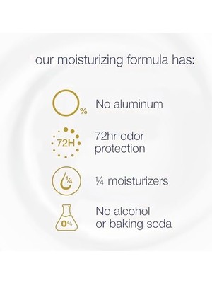 Al-Kar Ticaret Dove Güvercin%0 Alüminyum Deodorant Çubuk Koltuk Altı Bakımı Salatalık ve Yeşil Çay Için Tahriş Etmeyen, 2,6 Oz