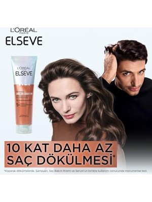 Defne Store Growth Booster Dökülme Karşıtı Saç Bakım Kremi 150ML (4 Paketi)