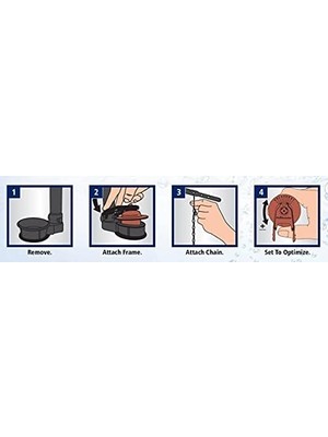 Defne Store Performax 502CN3 Evrensel Klozet Kapağı, 5,1 cm Yıkama Valfleri Için, Ayarlanabilir Masif Çerçeve Tasarımı, Kolay Kurulum, 3 Adet, Kırmızı, 3 Adet (2 Paketi)
