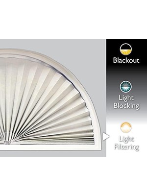 Defne Store Shade 3206078 Orijinal Arch Işık Filtreleme Plise Gölge, 3206078
