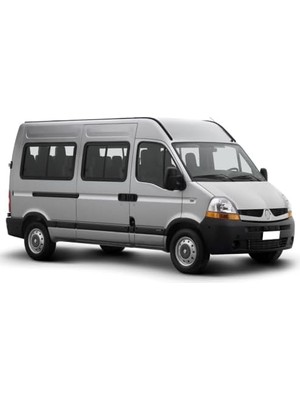 Hd Group Dış Dikiz Ayna Ayarlama Düğmesi Anahtarı Renault 2 ile Uyumlu 2003-2010
