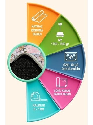 Hd Group Velda Çiçekli Şönil Kaymaz Doğal Pamuk Tabanlı Yıkanabilir Antibakteriyel Çevre Dostu Salon Halısı 160X230