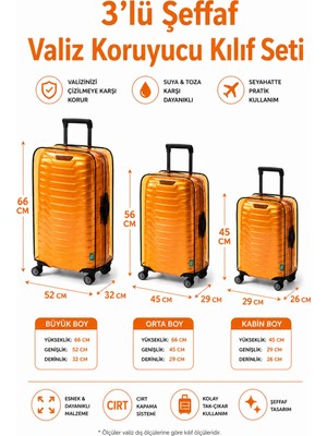 Trink Çanta Neon * Turuncu  *  Şeffaf Valiz Koruyucu Kılıf ve Bavul Koruyucu Kılıf - 3'l Ü Set ( Büyük +Orta + Kabin )