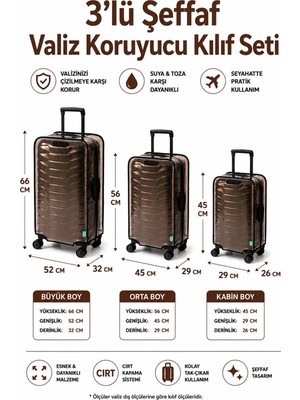 Trink Çanta Neon * Siyah   *  Şeffaf Valiz Koruyucu Kılıf ve Bavul Koruyucu Kılıf - 3'l Ü Set ( Büyük +Orta + Kabin )