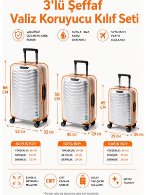 Trink Çanta Şeffaf Valiz Koruyucu Kılıf ve Bavul Koruyucu Kılıf - 3'l Ü Set ( Büyük +Orta + Kabin ) * Turuncu Biye *
