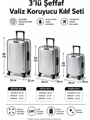 Trink Çanta Şeffaf Valiz Koruyucu Kılıf ve Bavul Koruyucu Kılıf - 3'l Ü Set ( Büyük +Orta + Kabin ) * Siyah Biye  *