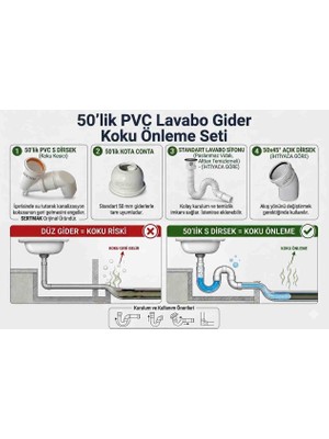 Fırat Lavabo Koku Önleyici %100 Kesin Çözüm Seti - 50’lik Pvc  Es S Dirsekli 4’lü Tam Takım