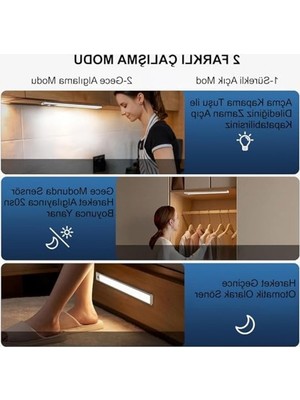 Die Grup Promosyonca Sensörlü Alüminyum USB Şarjlı LED Gece Lambası, 3 Renk Kısılabilir, Mutfak Dolap Tezgah Için (40 Cm)          [enerji Sınıfı A]