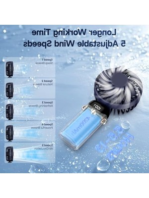 Die Grup Taşınabilir USB Vantilatör, 4200MAH Şarjlı El Tipi Fan, LED Ekranlı, 3'ü 1 Arada El/boyun/masa Fanı, Yaz, Ofis, Seyahat Için, Kadınlar, Kızlar ve Çocuklara Hediye (Lacivert)