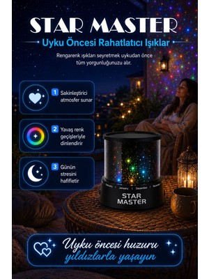 Pazarcan Tavan Duvar Yansıtmalı Renk Değiştiren Yıldız Projektör Gece Lambası