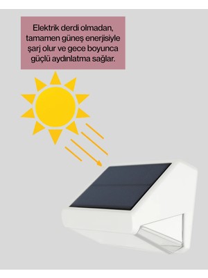 Uravas Store Güneş Enerjili 3 Modlu Duvar Apliği – Bahçe ve Garaj Aydınlatması