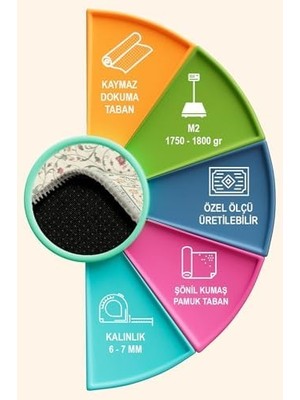 Vuralsin38 Flon Çiçekli Şönil Kaymaz Doğal Pamuk Tabanlı Yıkanabilir Antibakteriyel Çevre Dostu Salon Halısı 140X200