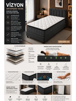Vizyon Antrasit Ortopedik Yatak 120X200