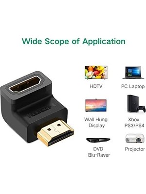 Vuralsin38 90 Derece HDMI To HDMI Dönüştürücü