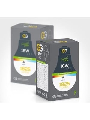 TeknoKapsül LED Ampul 18W Gün Işığı E27 (4000K 220-240V)