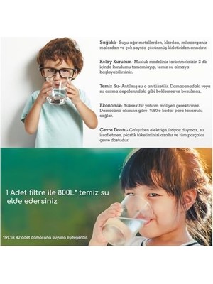 TeknoKapsül Water Seramik Filtre Musluk Ucu ARITICI/GW-D02