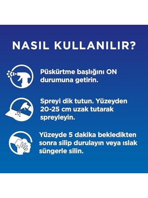 TeknoKapsül Çok Amaçlı Dezenfektan Yüzey Temizleyici Köpük Sprey 750 ml