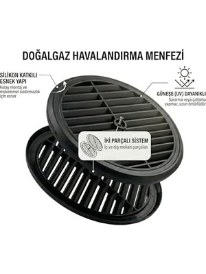 TeknoKapsül Siyah Yuvarlak Doğalgaz Cam Havalandırma Menfezi, Silikon Katkılı, Iki Parçalı Sistem, Uv Dayanıklı