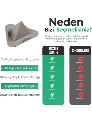 TeknoKapsül 10’lu Set Masaüstü Telefon Standı – Tablet Uyumlu, 3 Açılı Piramit Tasarım, 4–11 Inç