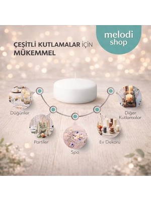 TeknoKapsül 36 Adet Beyaz Yüzen Mum (Floating Candle), 7,6 cm Çap, Kokusuz, Uzun Süre Yanan, Temiz Alevli, Düğü