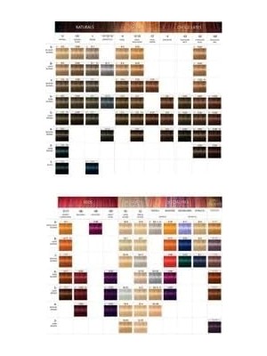 TeknoKapsül Igora Absolutes 9-50 Sarı-Doğal Altın