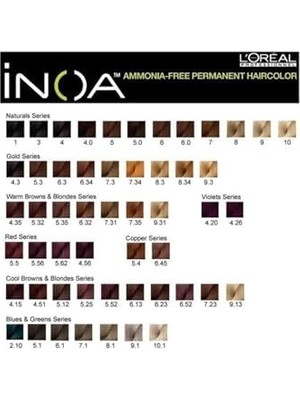 TeknoKapsül L'oréal Professionnel Paris Inoa Saç Boyası 9 Sarı 60 ml