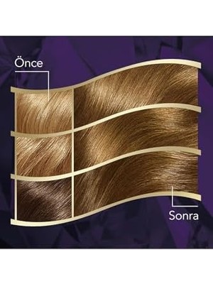 TeknoKapsül Intense Saç Boyası 7/0 Kumral - Salon Kalitesi