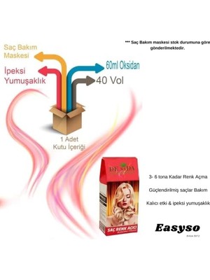 TeknoKapsül Yoğun Saç Açıcı Powder 2 Adet (1 x 2 Adet)