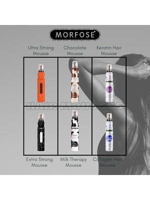 TeknoKapsül Keratin Creamy Hair Mousse 200 ml Köpük Sabitleyici