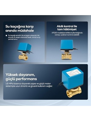 TeknoKapsül Su Vanası | Motorlu Otomatik Kapama 3/4" DN20 Yerden Isıtma Tesisat Uyumlu XSMSV20