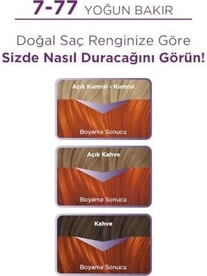 TeknoKapsül Yoğun Göz Alıcı Renk Saç Boyası 7-77 Yoğun Bakır