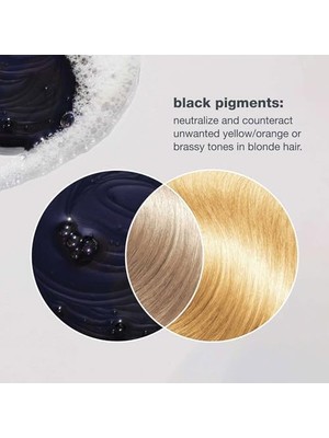 TeknoKapsül Milk_shake Icy Blond Conditioner | Award Winning Toning Conditioner With Black Pigment To Neutraliz