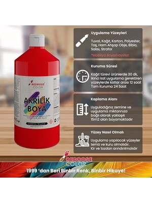 TeknoKapsül Kırmızı Akrilik Boya 1000 gr