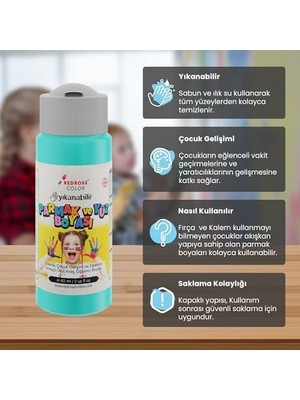 TeknoKapsül Turkuaz Parmak Boyası 60 ml