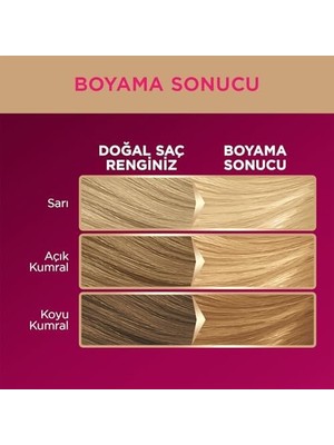 Belirtilmemiş Deluxe Saç Boyası 10-0 Sarı 50 Mililitre