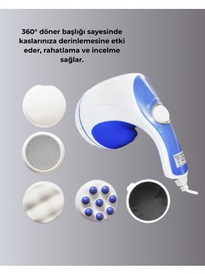 Majeur Yağ Yakıcı Masaj Ai