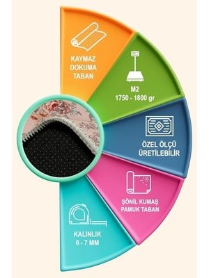 Hd Group Çiçekli Şönil Kaymaz Doğal Pamuk Tabanlı Yıkanabilir Antibakteriyel Çevre Dostu Salon Halısı 140X200