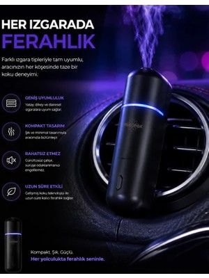 Rulopak Aura Drive Araç İçi Koku Makinesi