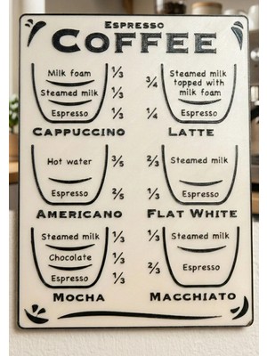 Mikasso Espresso Coffee Menu - Kahve Köşesi Için Dekoratif Tarif Tablosu (Kabartmalı Duvar Dekoru) Plastik B