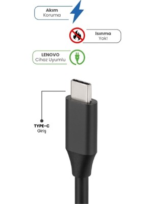 20V 2.25A Type-C 45W Lenovo Için Laptop Adaptör