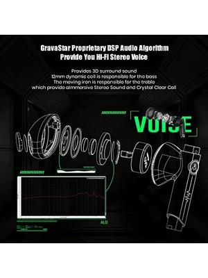 YF Tekstil Ambalaj G Kablosuz Kulaklıklar P5, Sesli Bluetooth Kulak Içi Kulaklıklar,4 Rgb IŞIKLAR,40H Oynatma,net Çağrı Için Enc,bluetooth 5.2,ıpx4,destek Çok Noktalı Bağlantı