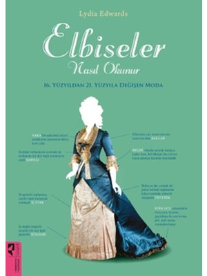 Elbiseler Nasıl Okunur