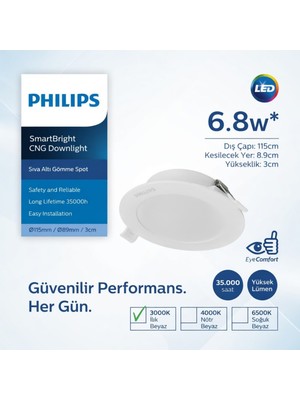 PHILIPS-DN058B LED5/830 220-240V D100 Rd  Sıva Altı Yuvarlak