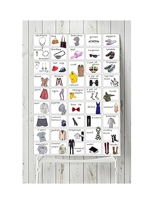 Belirtilmemiş Postermanya (PSTER5021) Ingilizce Kıyafetler Eğitim Posteri 40X60 cm Tablo