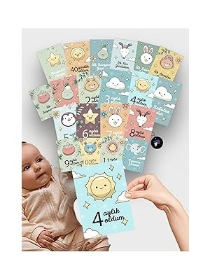 Nacario Postermanya (PSTER21288) Bebek Aylık Fotoğraf Çekimleri, Bebek Aylık Anı Hatıra Kartları, Yeni Doğa