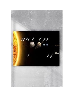 Nacario Postermanya (PSTER4765) Güneş Sistemi Eğitim Posteri (40X60CM)