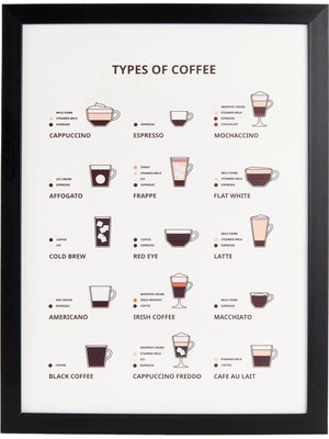 Matmel Deco Time Of Coffee Pano - Beyaz - 30X40 cm
