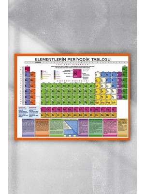 Belirtilmemiş Postermanya (PSTER7647) Periyodik Cetvel Bilimsel Poster (40X60CM)