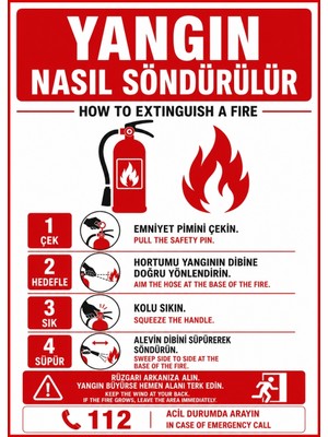 Ti Play Yangın Nasıl Söndürülür 50X70CM Pvc Isg Levha